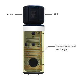 All in One Heat Pump Water Heater -B1 Pro/ Side Blow (R134A)