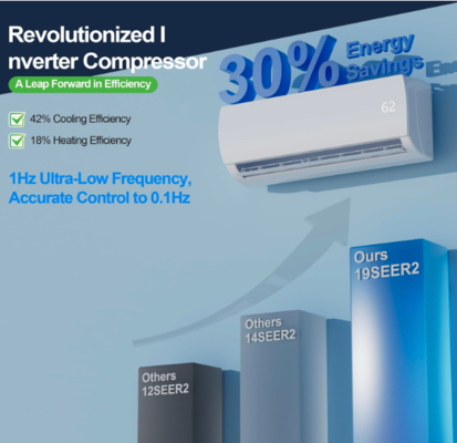 Inverter Air Conditioner